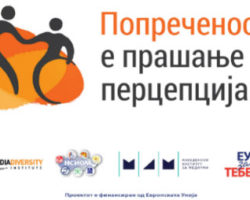 „Нацртај попреченост“ кампања на едукативен култрен центар „Нана“