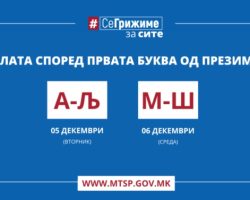 МТСП: Во тек е исплатата на правата од социјална и детска заштита